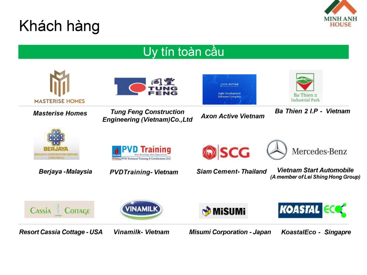 Minh Anh House