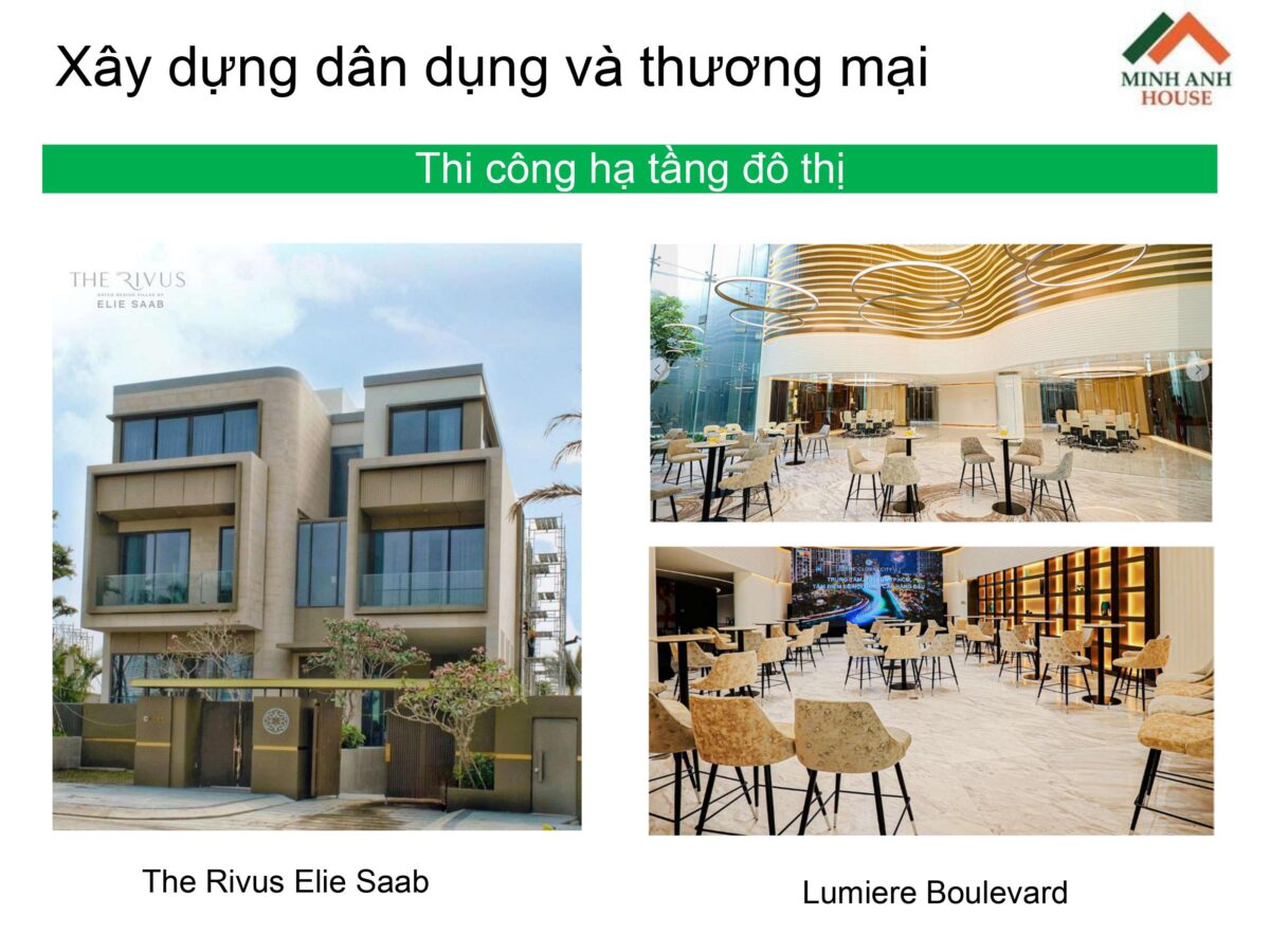 Minh Anh House